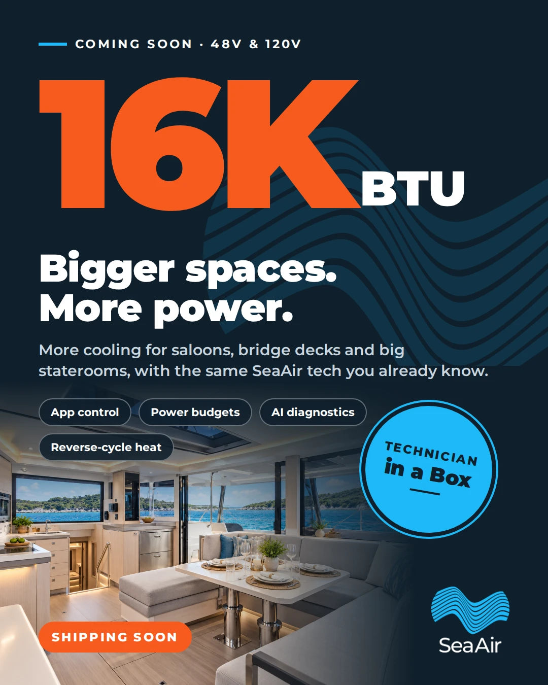 16K BTU coming soon in 48V and 120V. Bigger spaces, more power, shipping soon.