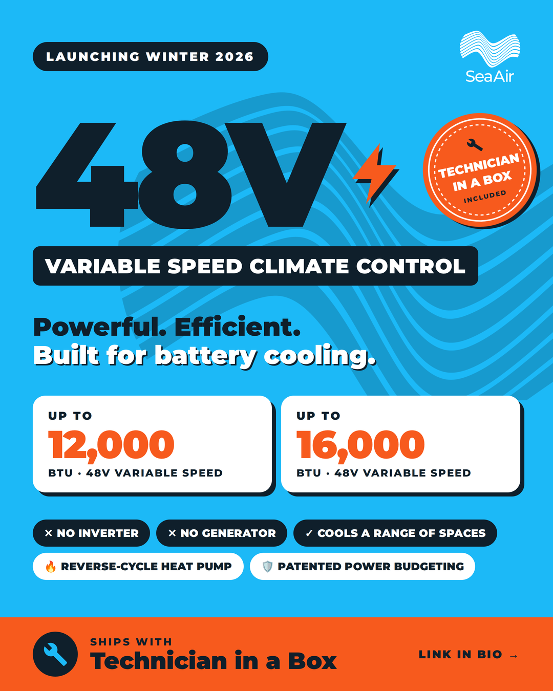 48V variable speed climate control, launching winter 2026: up to 12,000 and 16,000 BTU, ships with Technician in a Box.