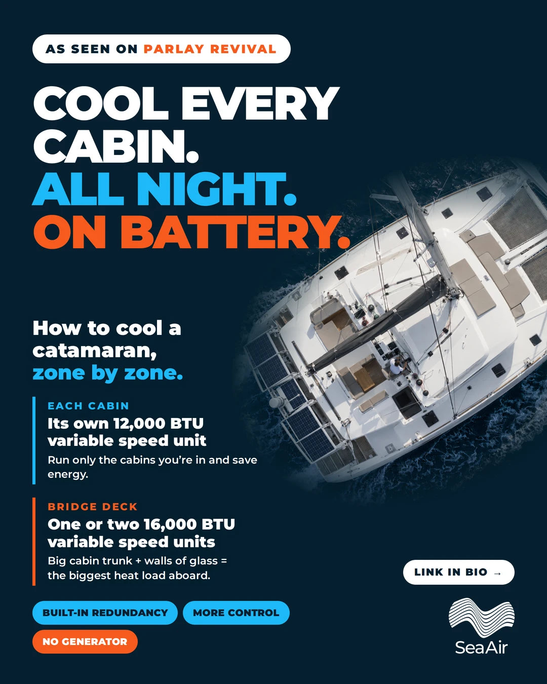 As seen on Parlay Revival: cool every cabin, all night, on battery. How to cool a catamaran zone by zone.