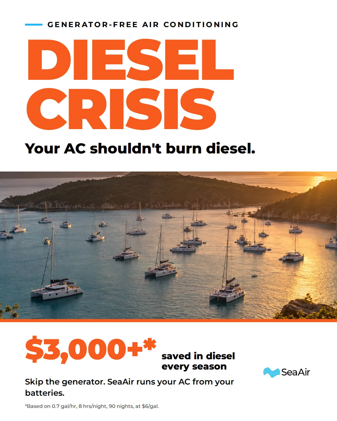 Diesel crisis: your AC shouldn't burn diesel. Save $3,000+ in diesel every season.