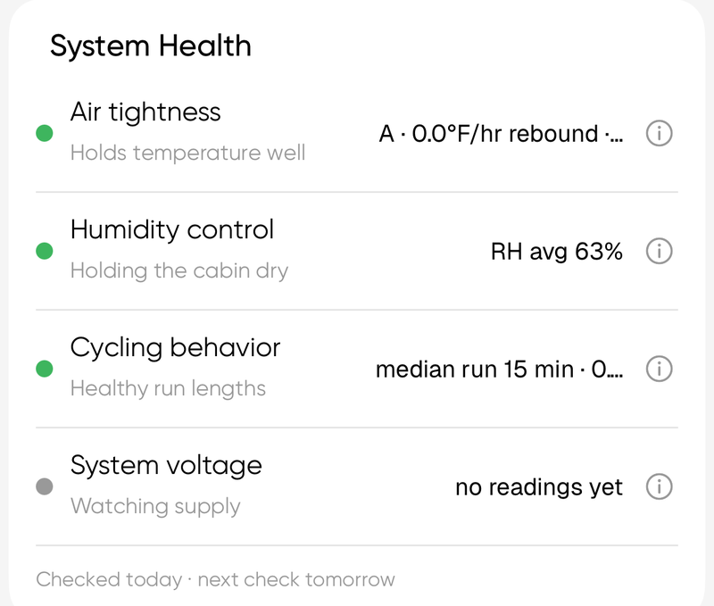 System Health in the SeaAir app: air tightness, humidity control, cycling behavior and system voltage — each graded with a plain-language verdict
